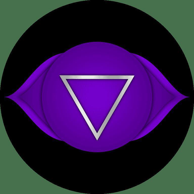 The seven chakras