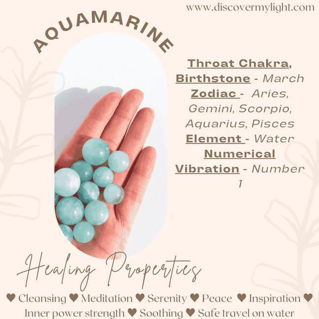 Throat Chakra Throat Chakra