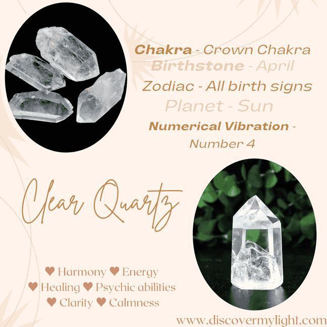 Crown chakra