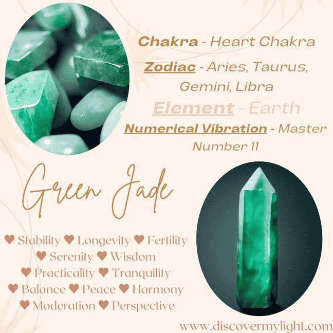 Heart Chakra