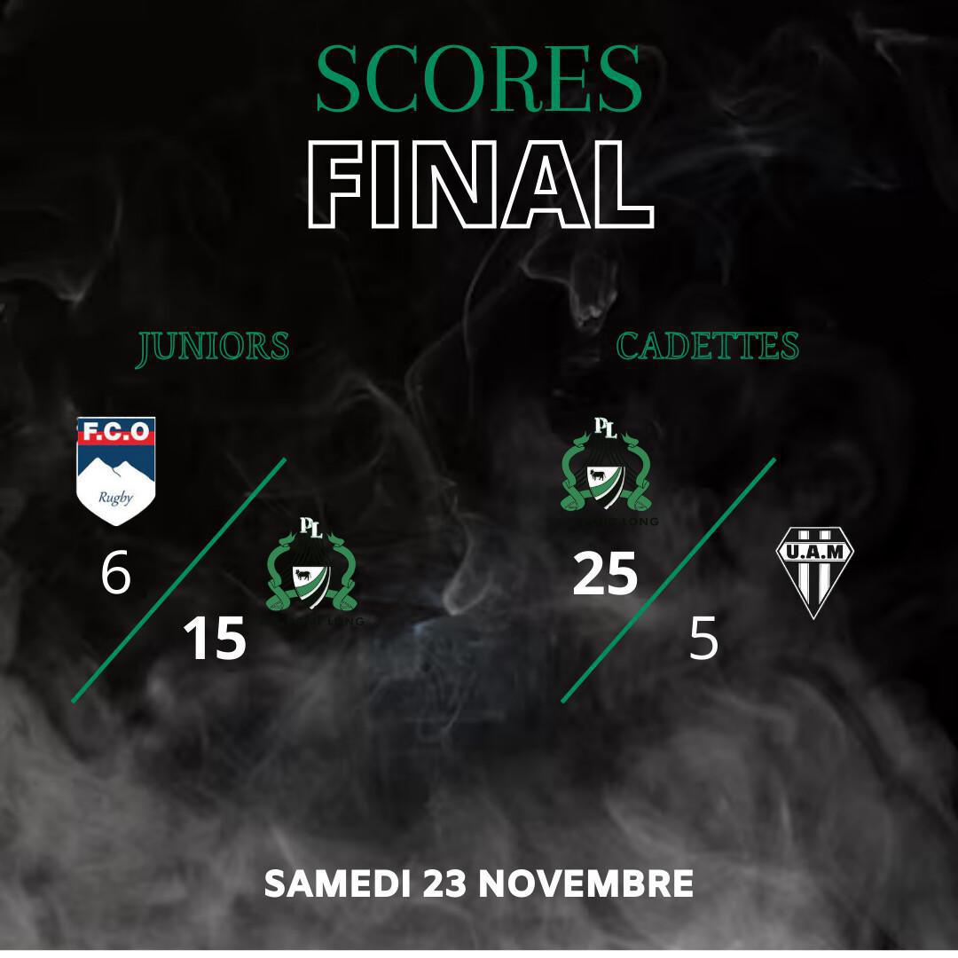 LES RÉSULTATS DU WEEK-END LES RÉSULTATS DU WEEK-END