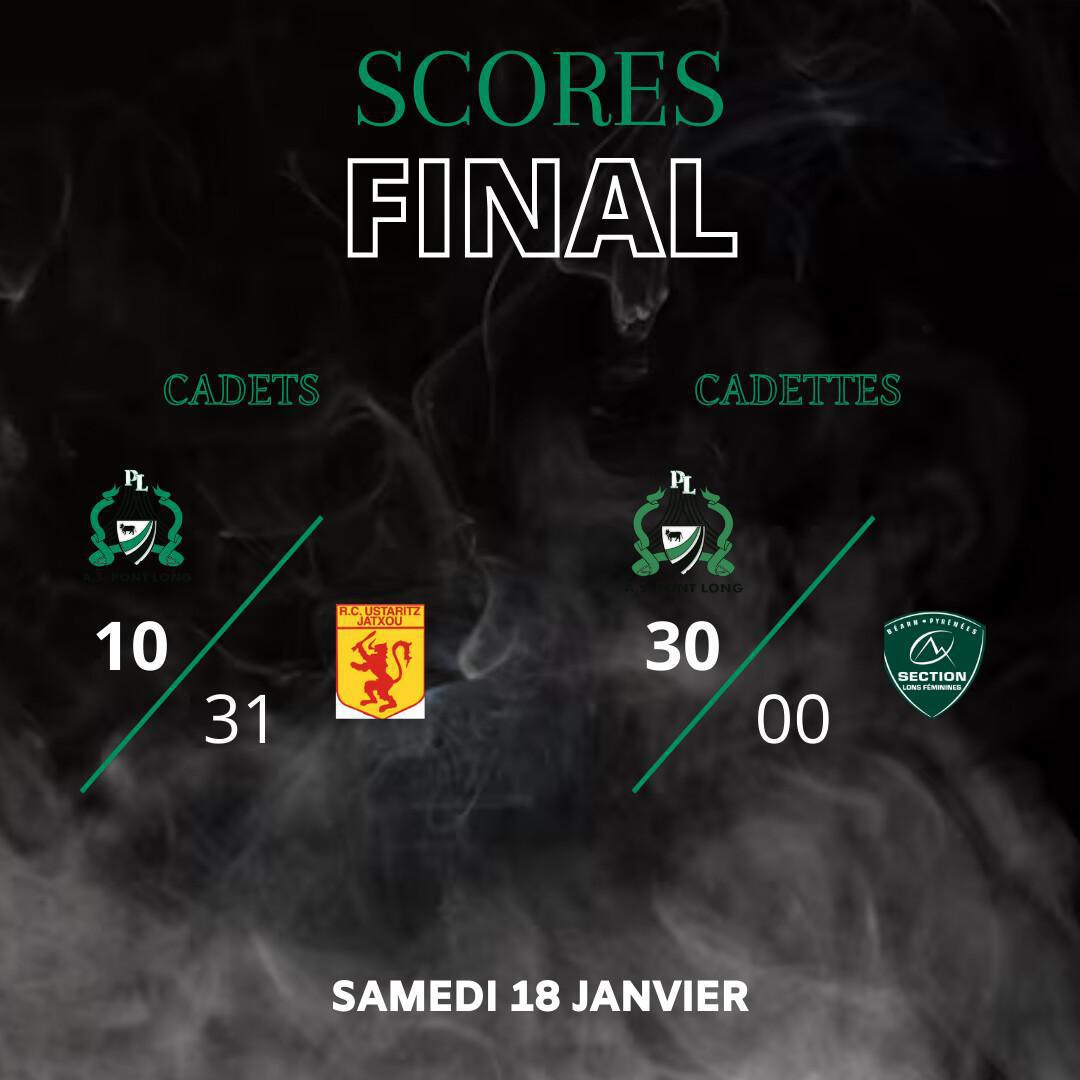 LES RÉSULTATS DU WEEK-END LES RÉSULTATS DU WEEK-END