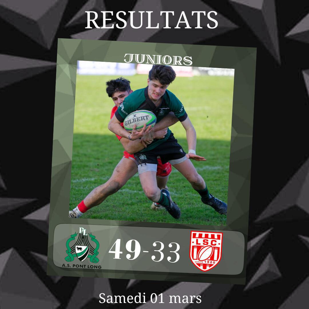 RESULTATS DU WEEK-END ! RESULTATS DU WEEK-END !