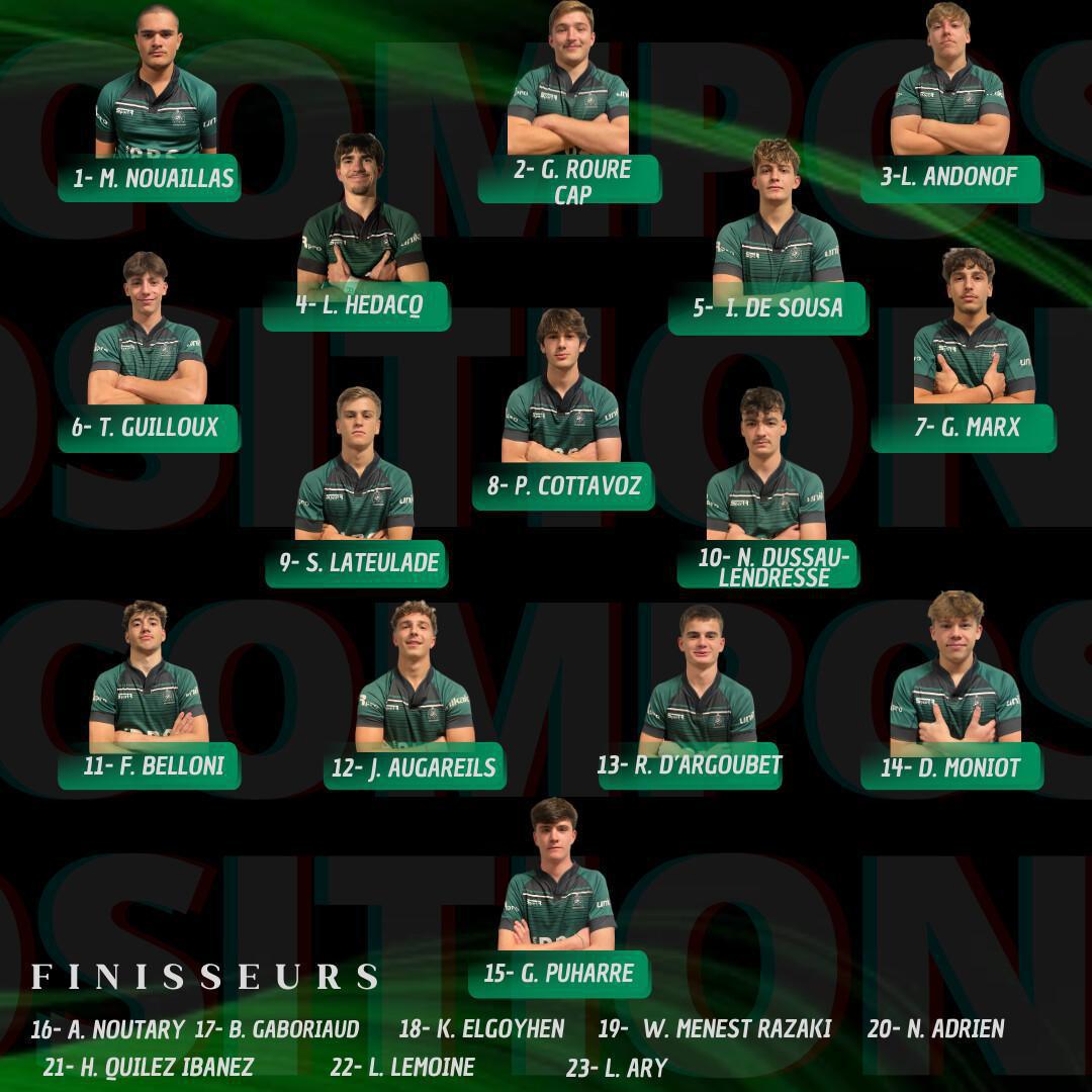LA COMPO DES JUNIORS - 29/03