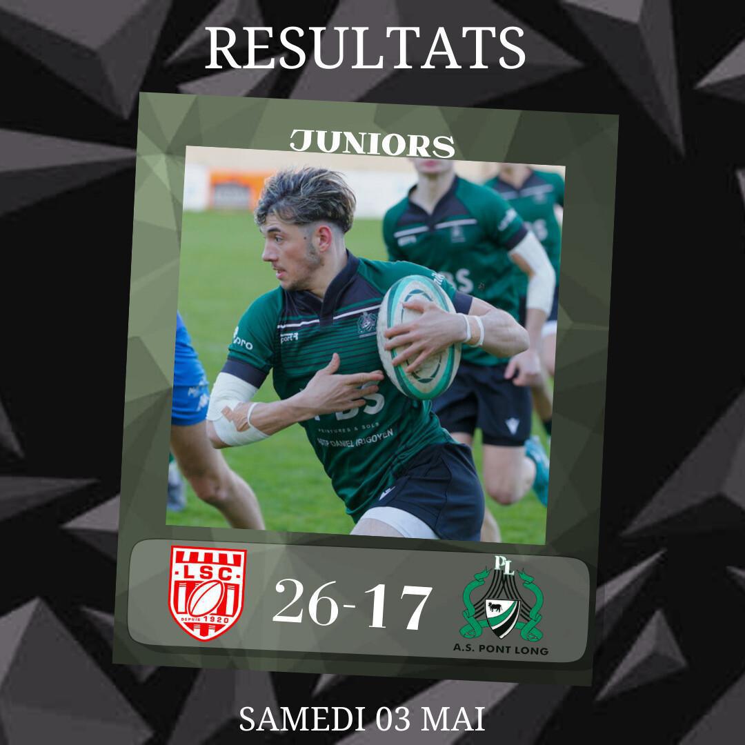 LES RÉSULTATS DU WEEK-END !
