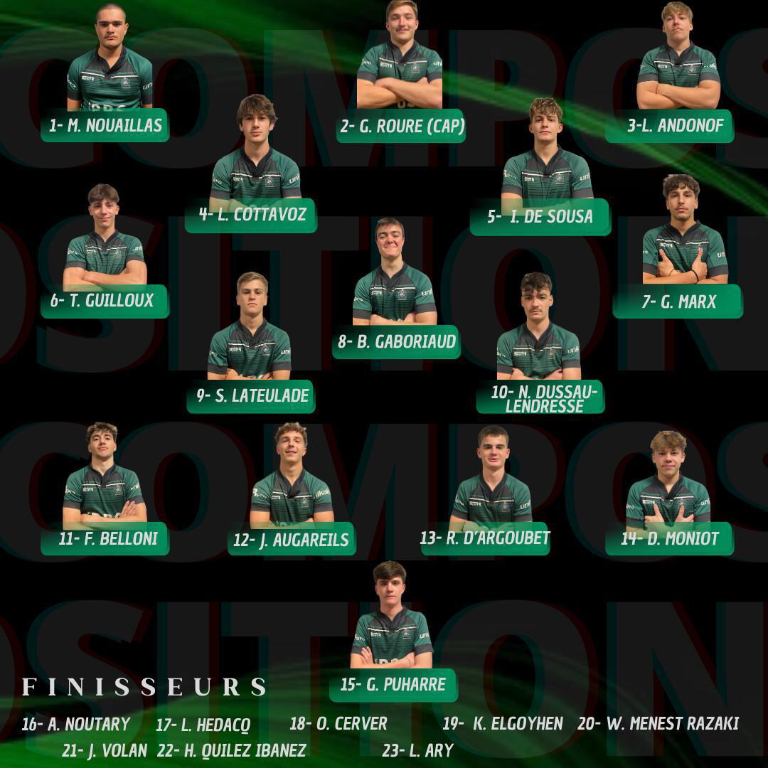 1/4 DE FINALE ALLER - LA COMPO DES JUNIORS !
