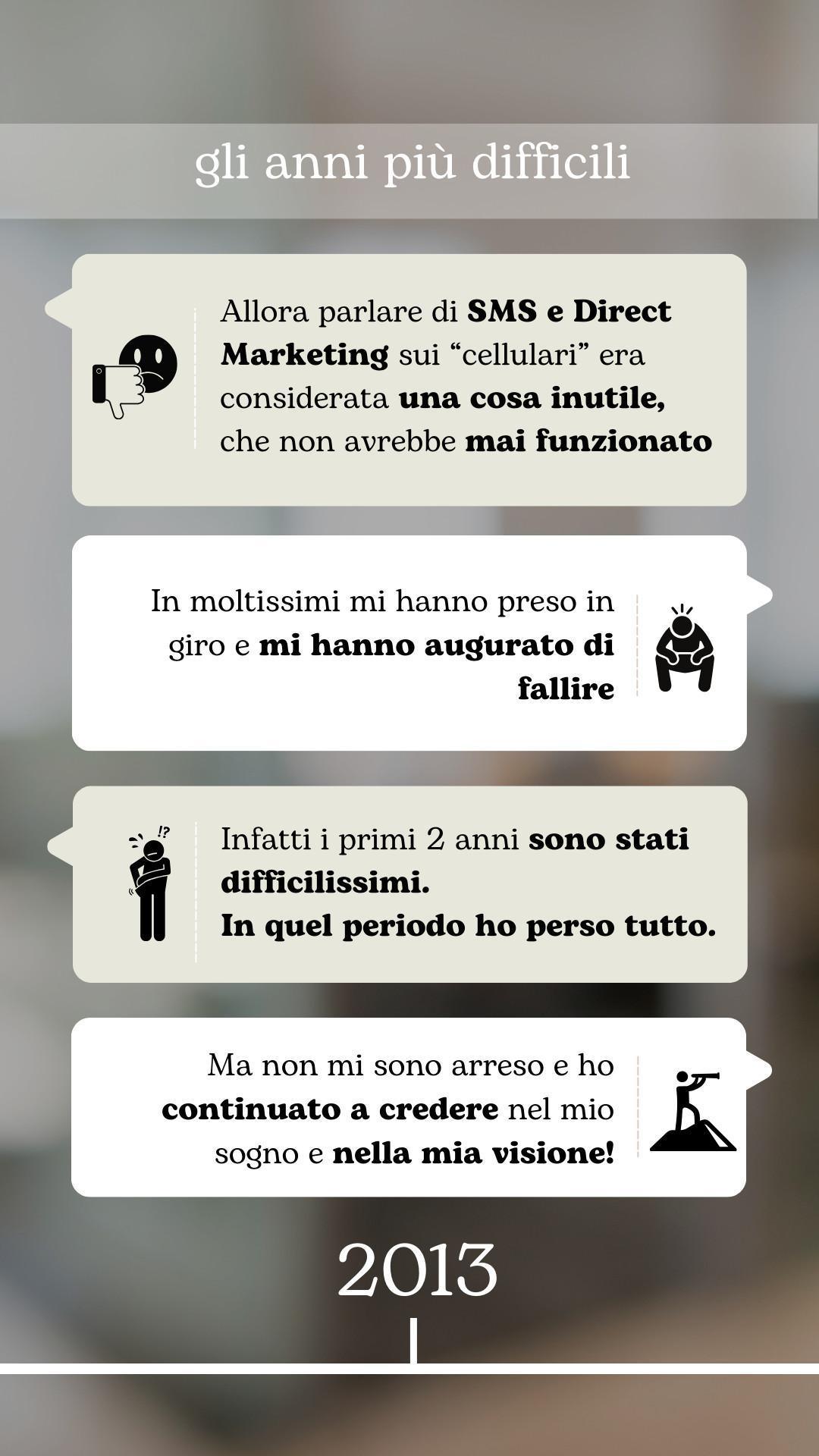 Gli anni più difficili