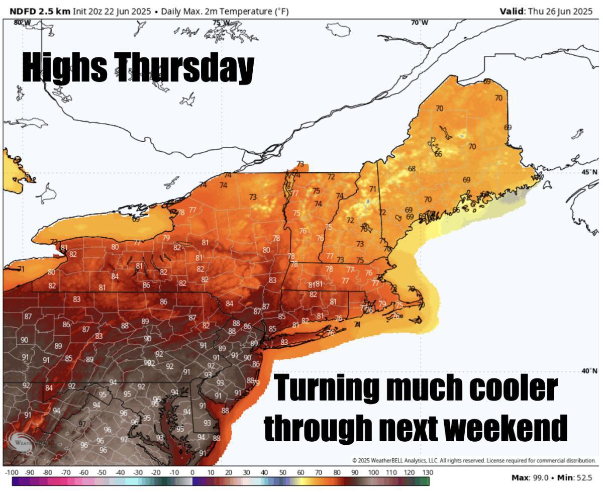 MAJOR HEAT ON THE WAY!!