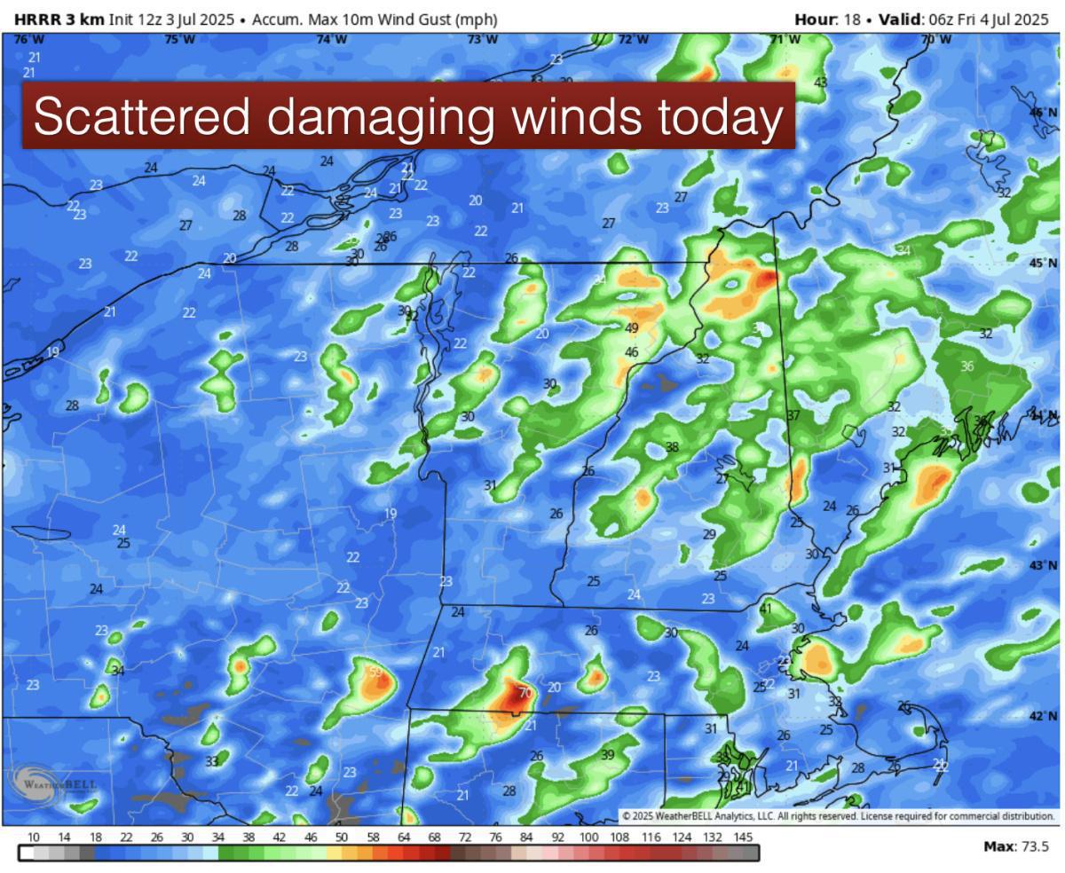 Hot today with scattered severe storms!