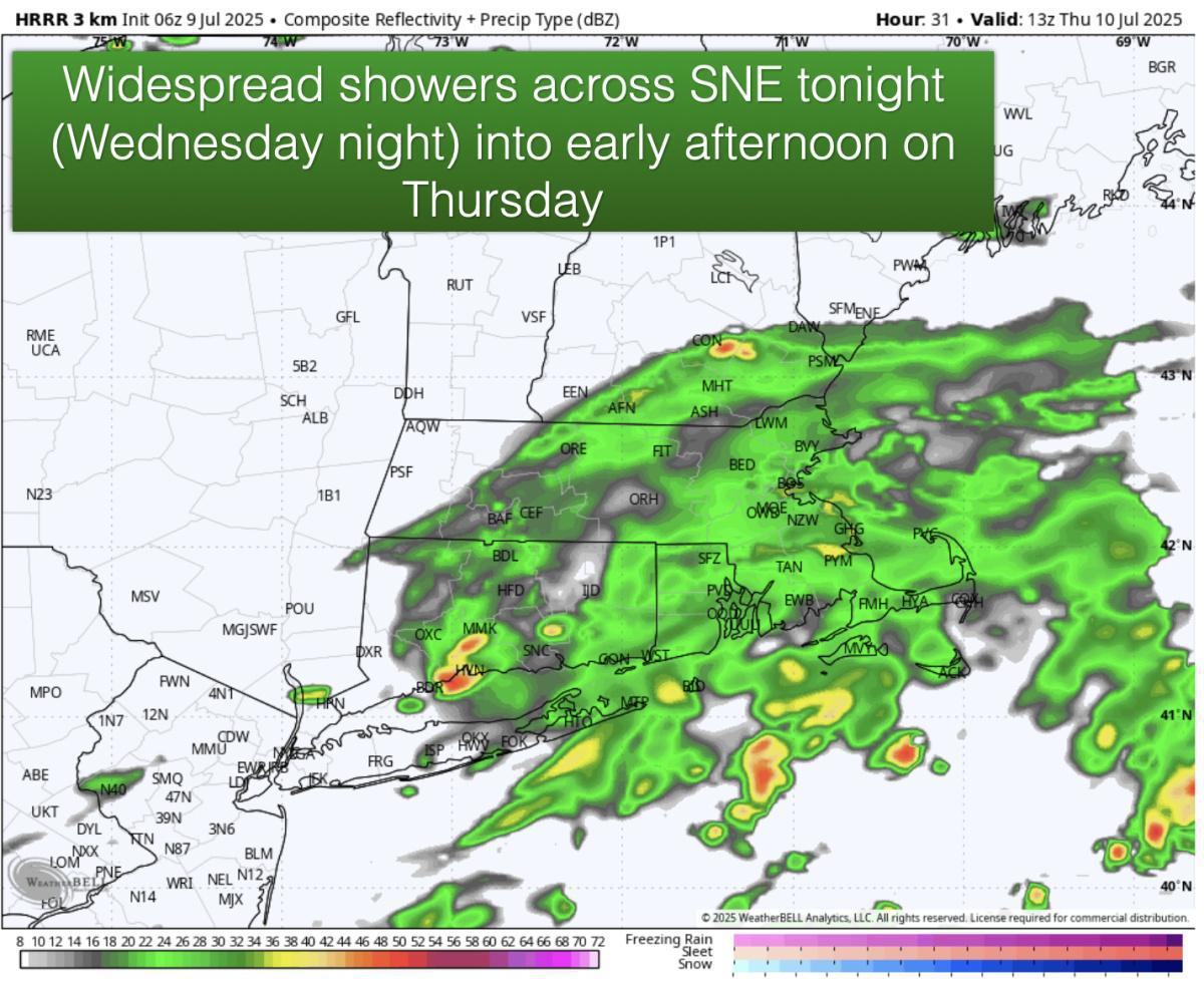 What to expect for the rest of the week 