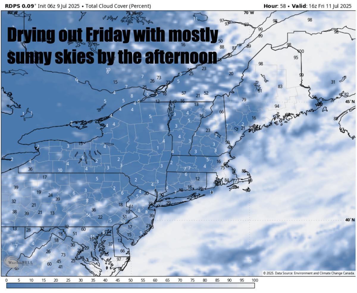 What to expect for the rest of the week 