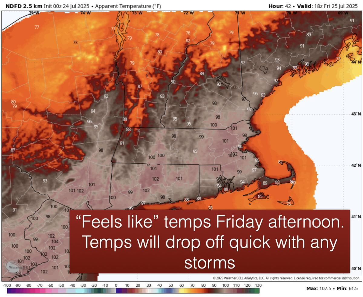 Summer heat and humidity moving in with storms expected on Friday 