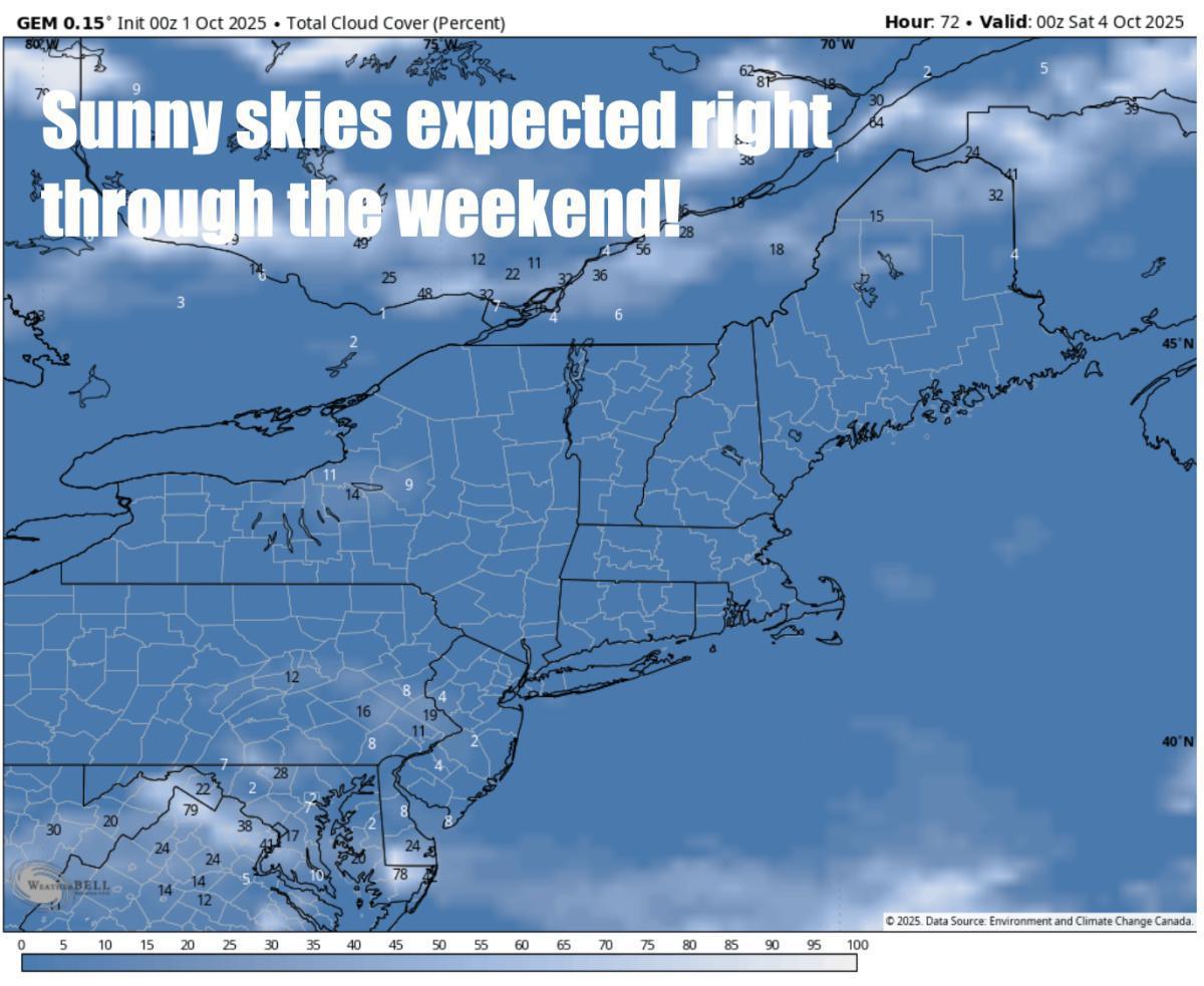 Happy October! A spectacular start to the month with warming temps this weekend!