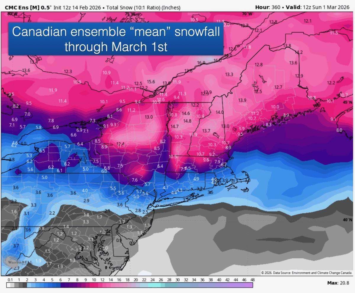 Still a lot of Winter left!