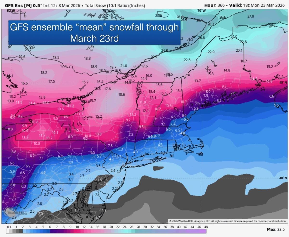 Winter is not done just yet!