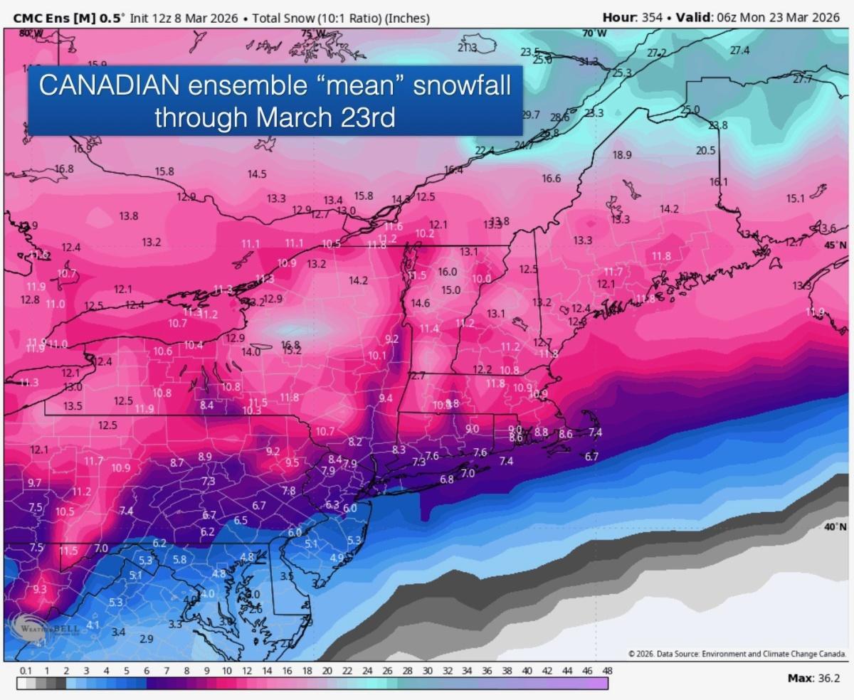 Winter is not done just yet!