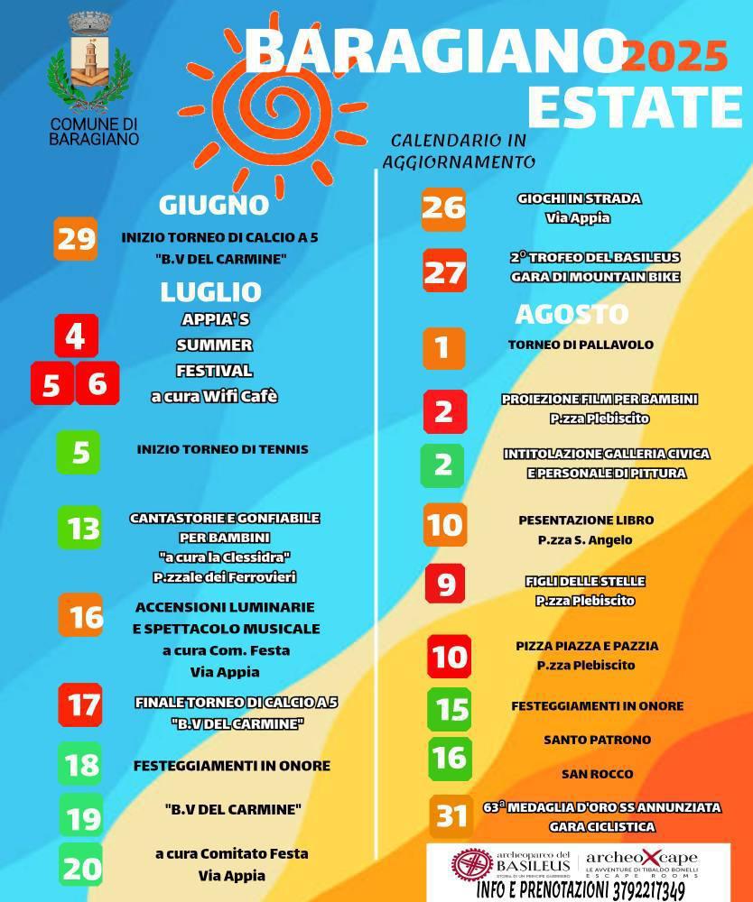 2° Trofeo del Basileus - Gara di Mountain Bike (ritrovo ore 8.00)