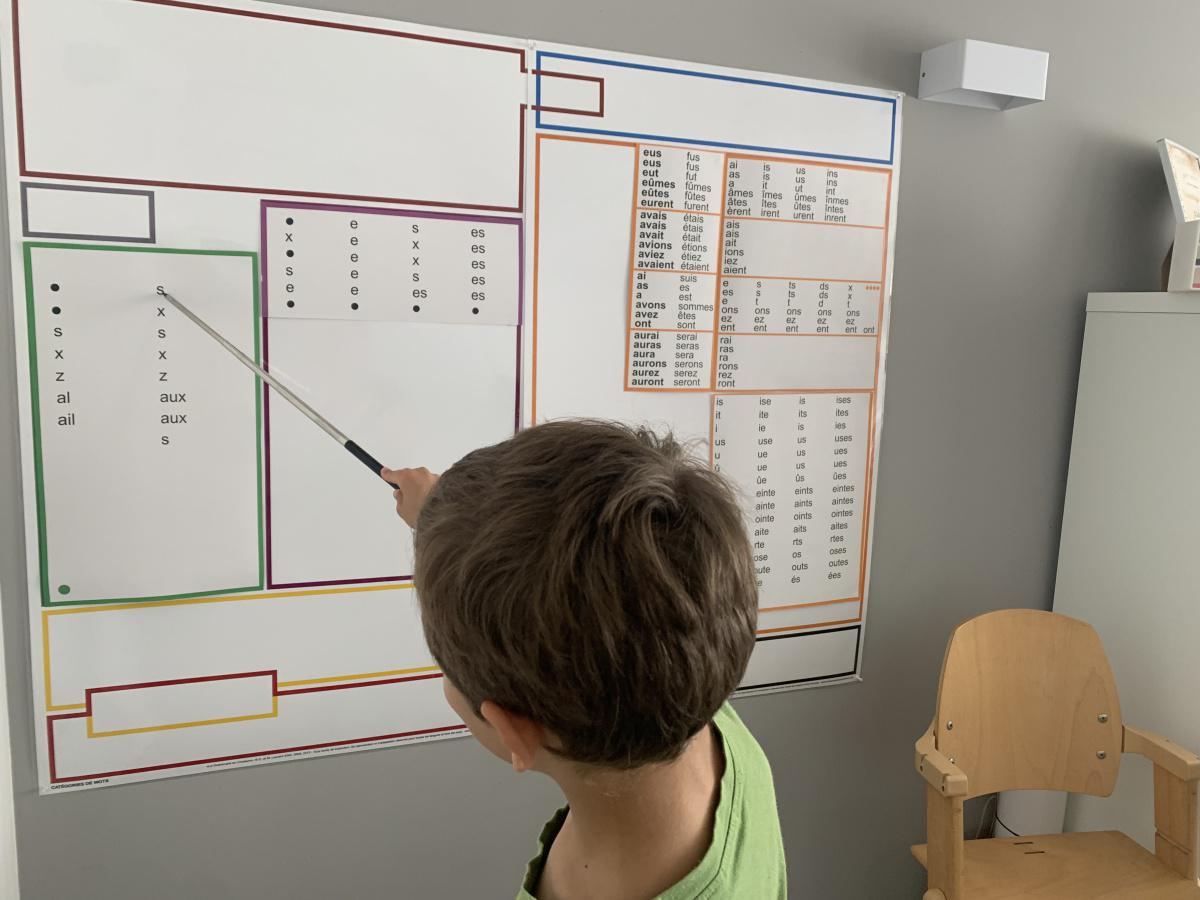 Orthographe Orthographe