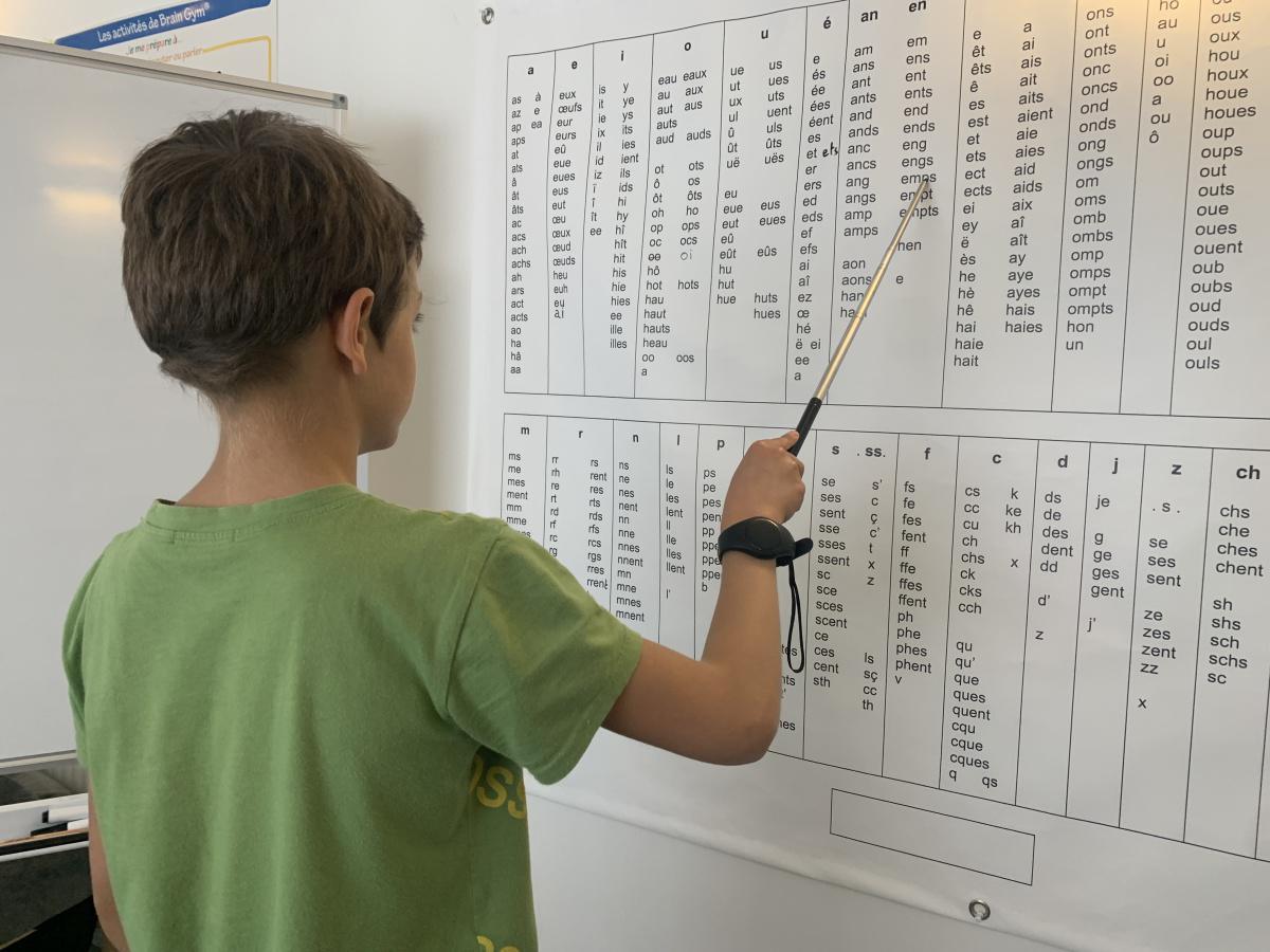 Orthographe Orthographe