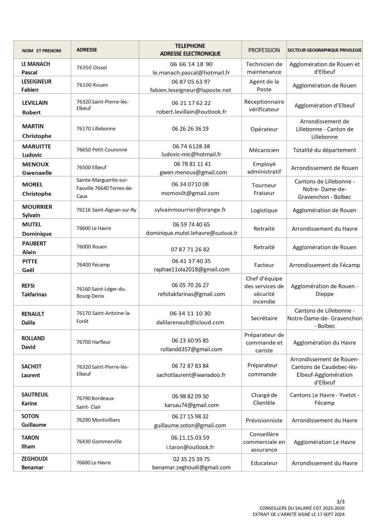 Liste des conseillers du salarié CGT