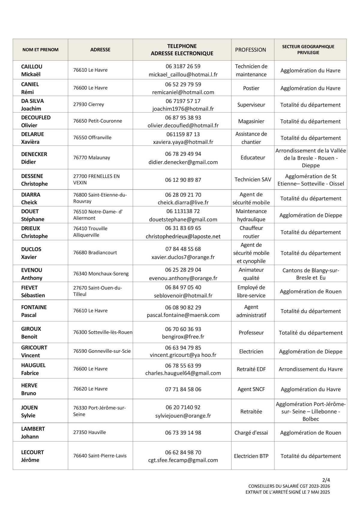 Liste des conseillers du salarié CGT