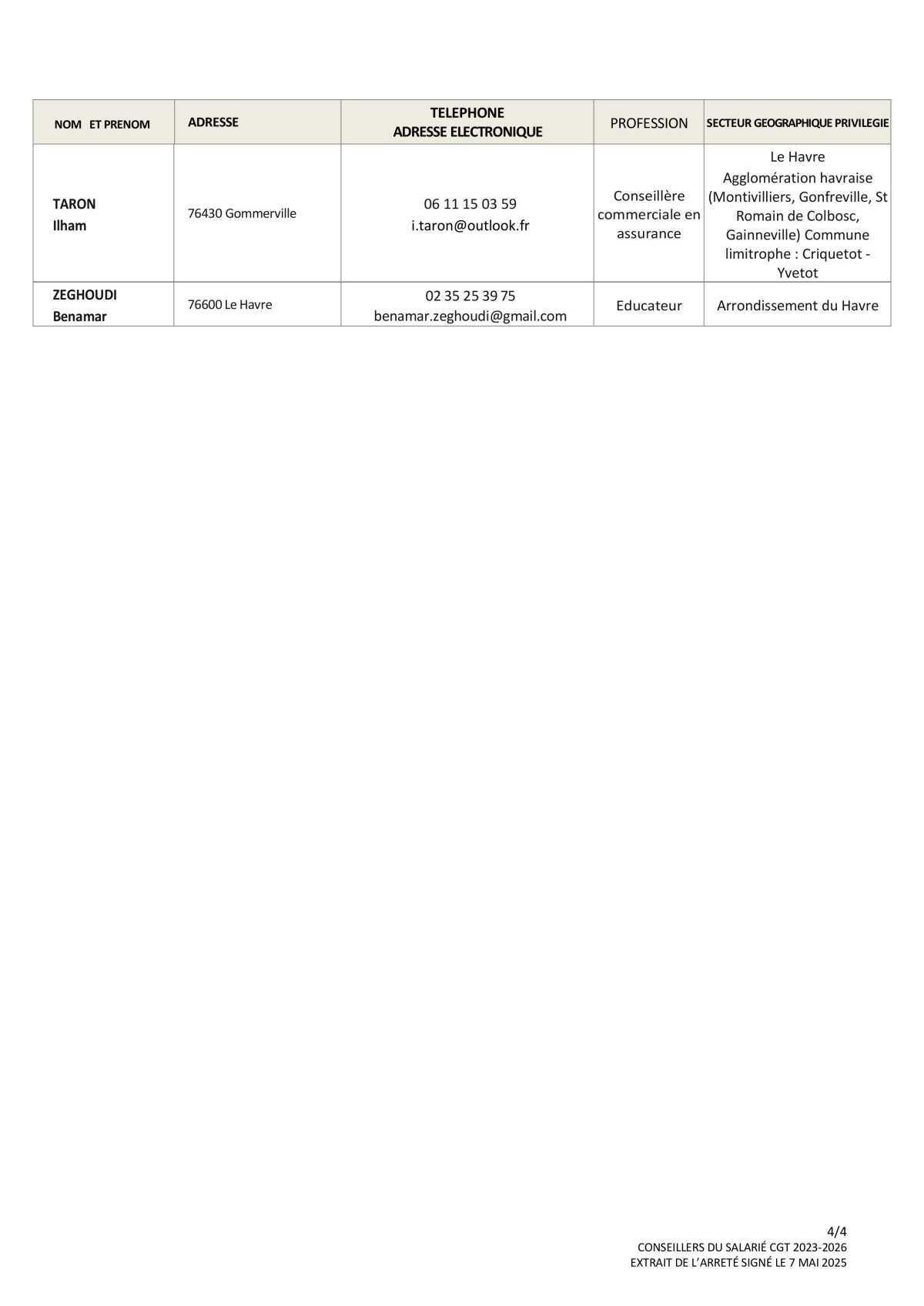 Liste des conseillers du salarié CGT