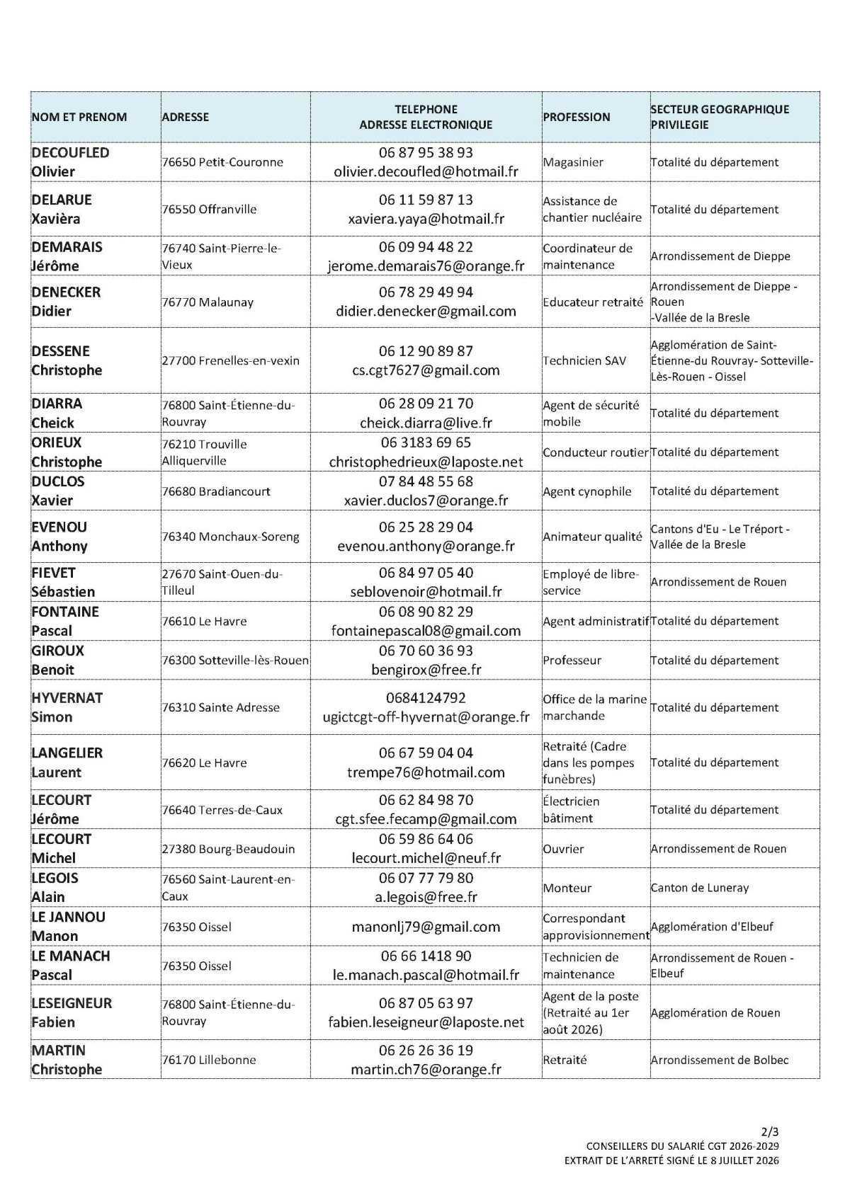 Liste des conseillers du salarié CGT en Seine-Maritime