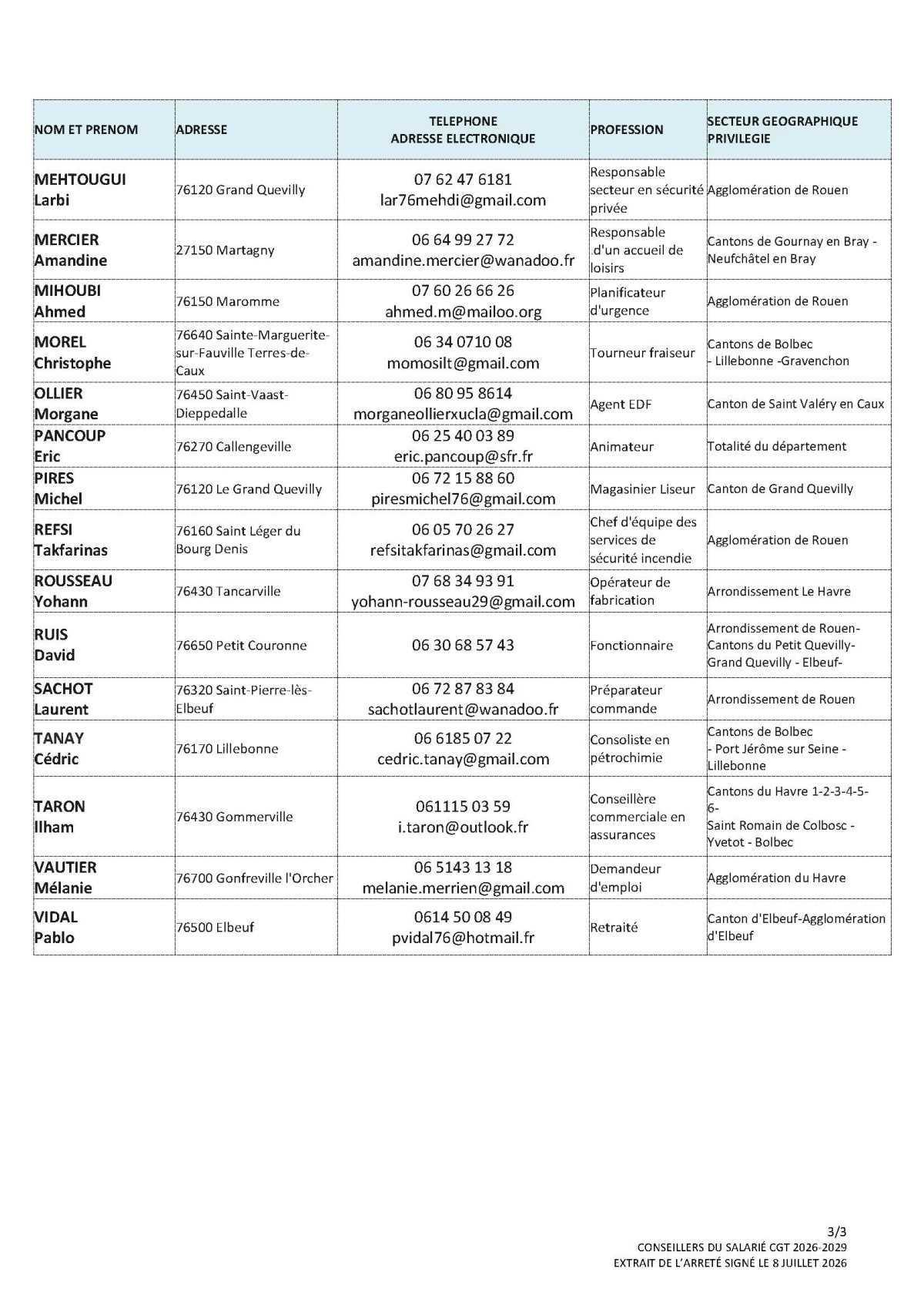 Liste des conseillers du salarié CGT en Seine-Maritime