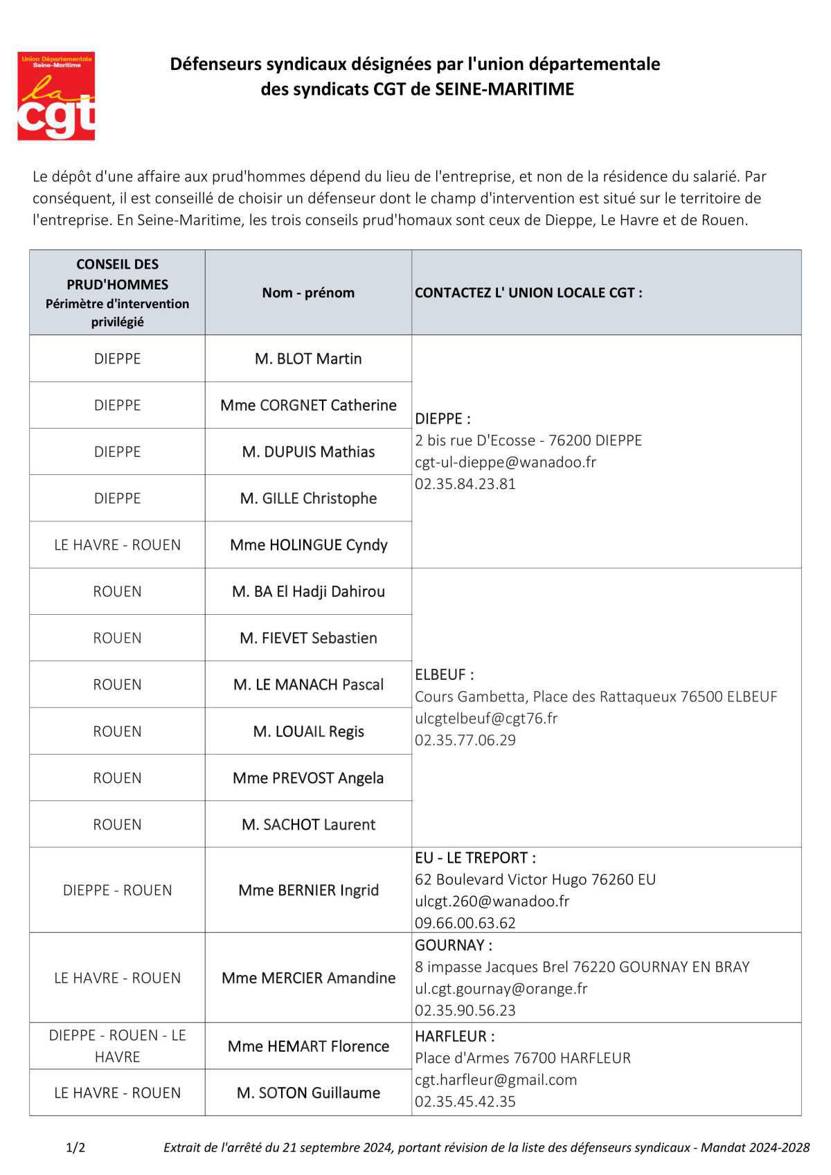 Liste des défenseurs syndicaux CGT