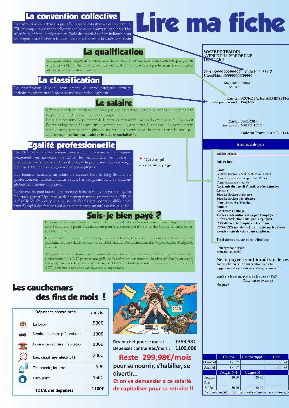 La sécurité sociale, notre bien commun !