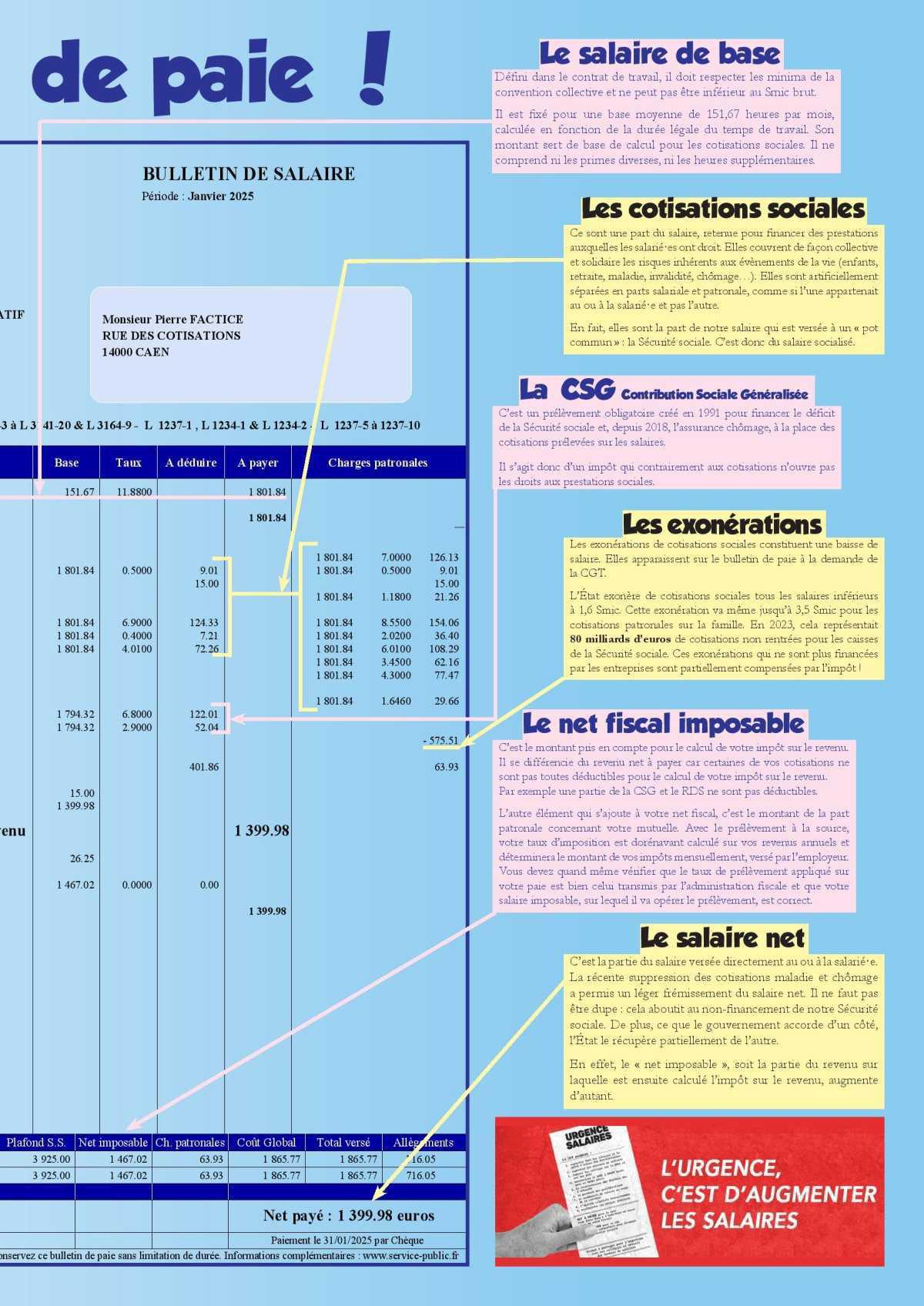 La sécurité sociale, notre bien commun !