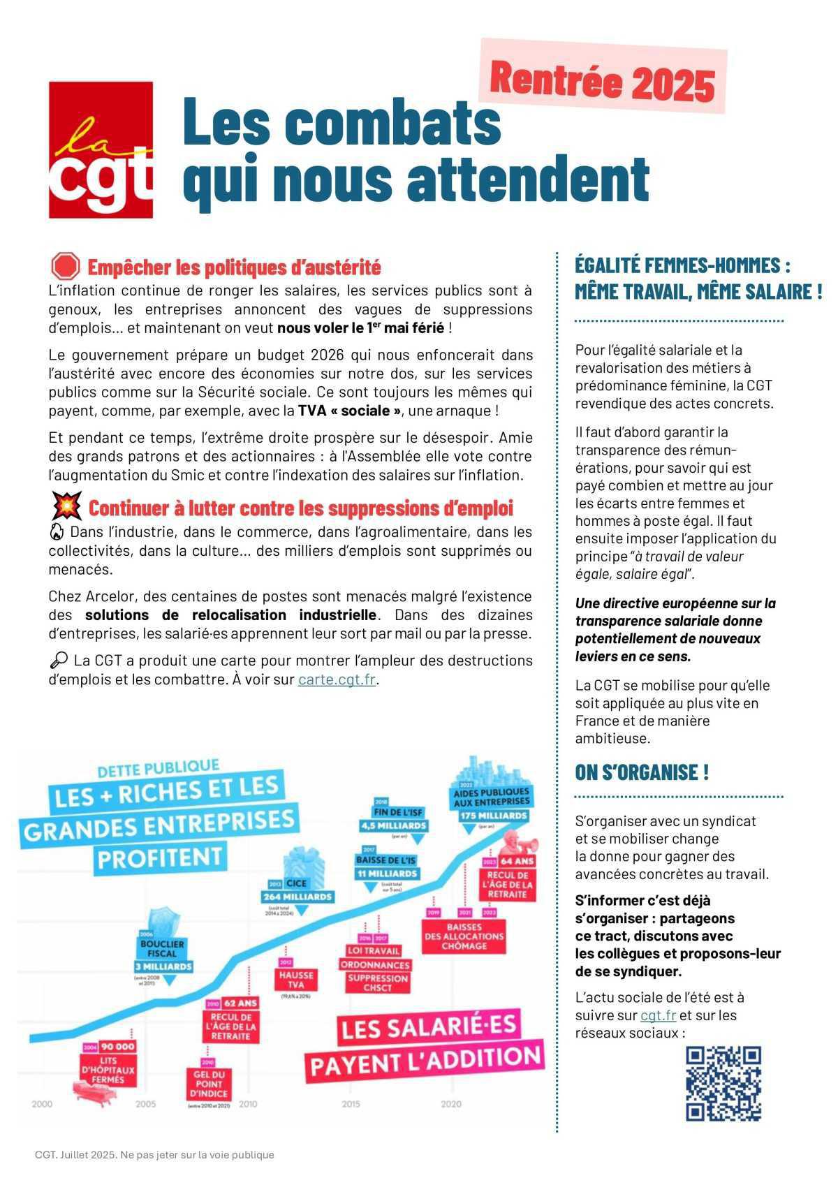 Un été 2025 pour se renforcer !