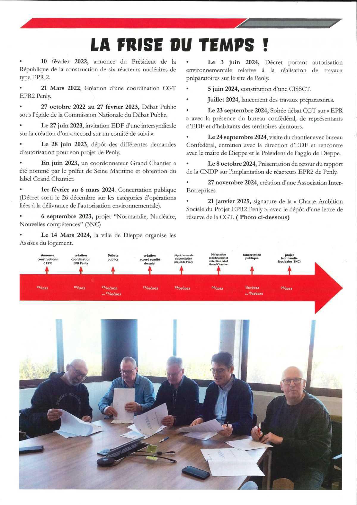 Grand Chantier EPR Penly 2 - Point d'étape Mars 2025
