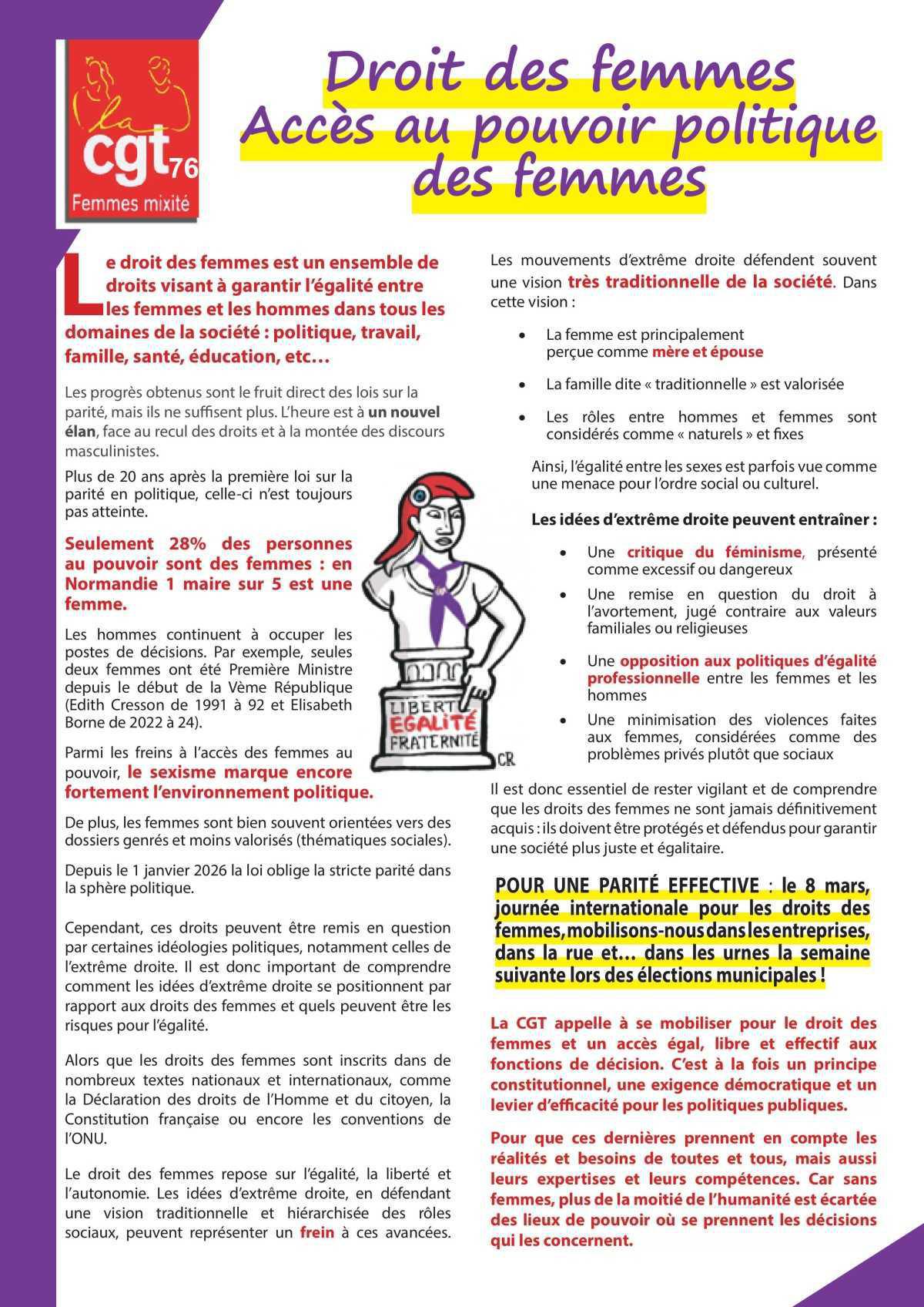 8 Mars: Droit des Femmes - Gagnons-les par l'Action !