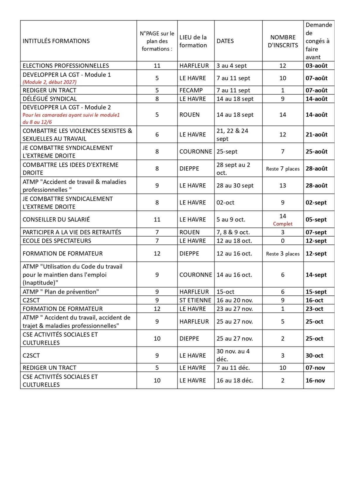 RAPPEL: Inscrivez-vous aux formations syndicales ! RAPPEL: Inscrivez-vous aux formations syndicales !