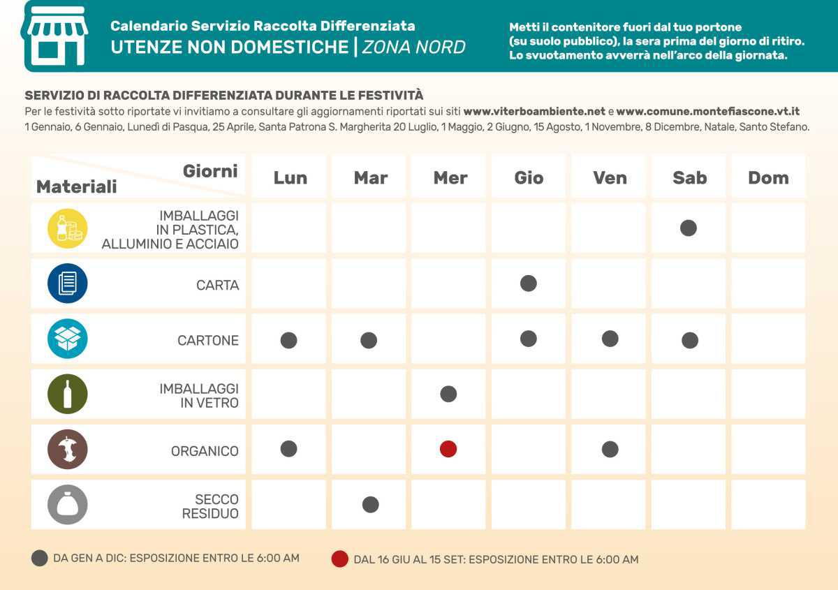 Raccolta Differenziata