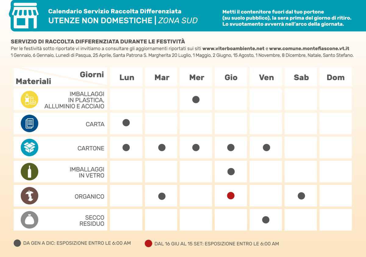 Raccolta Differenziata