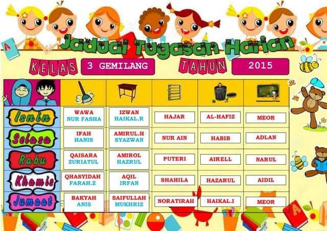 Jadual Bertugas