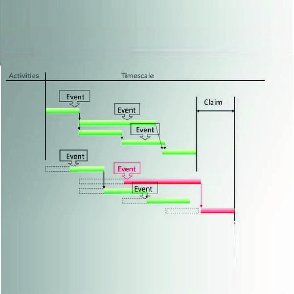 OUR SERVICES OUR SERVICES