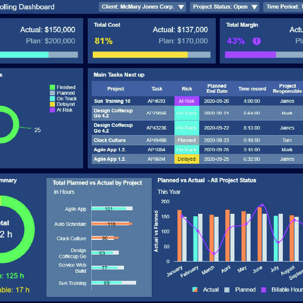 OUR SERVICES OUR SERVICES