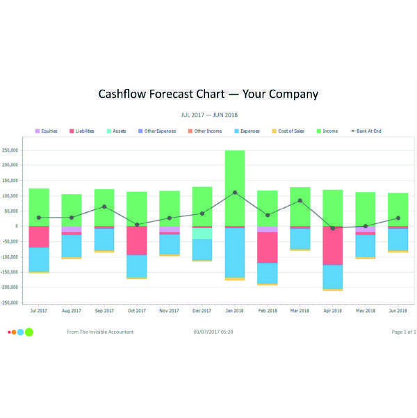 OUR SERVICES OUR SERVICES