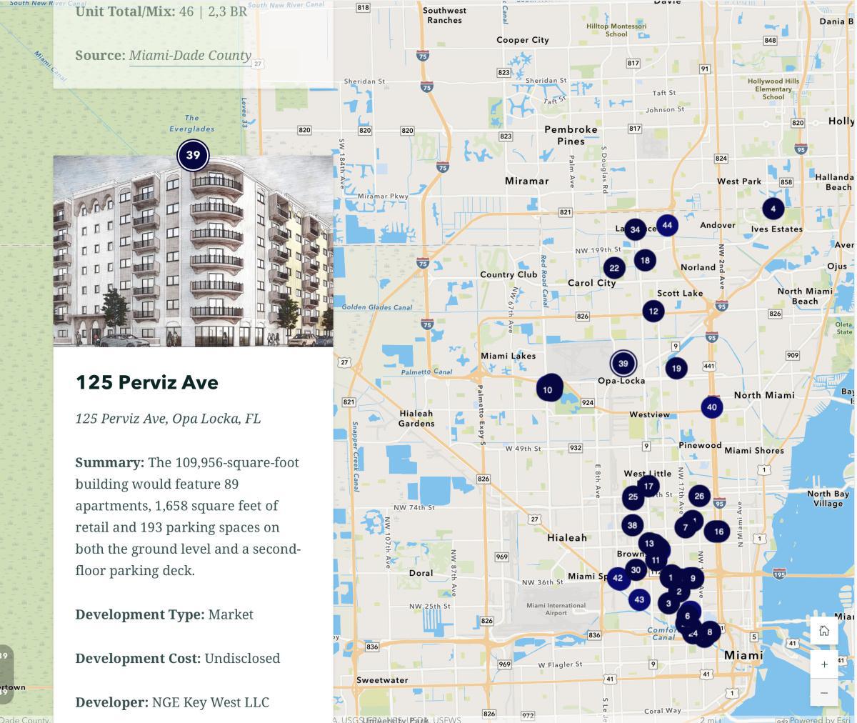 Development in Miami Gardens and Opa-Locka