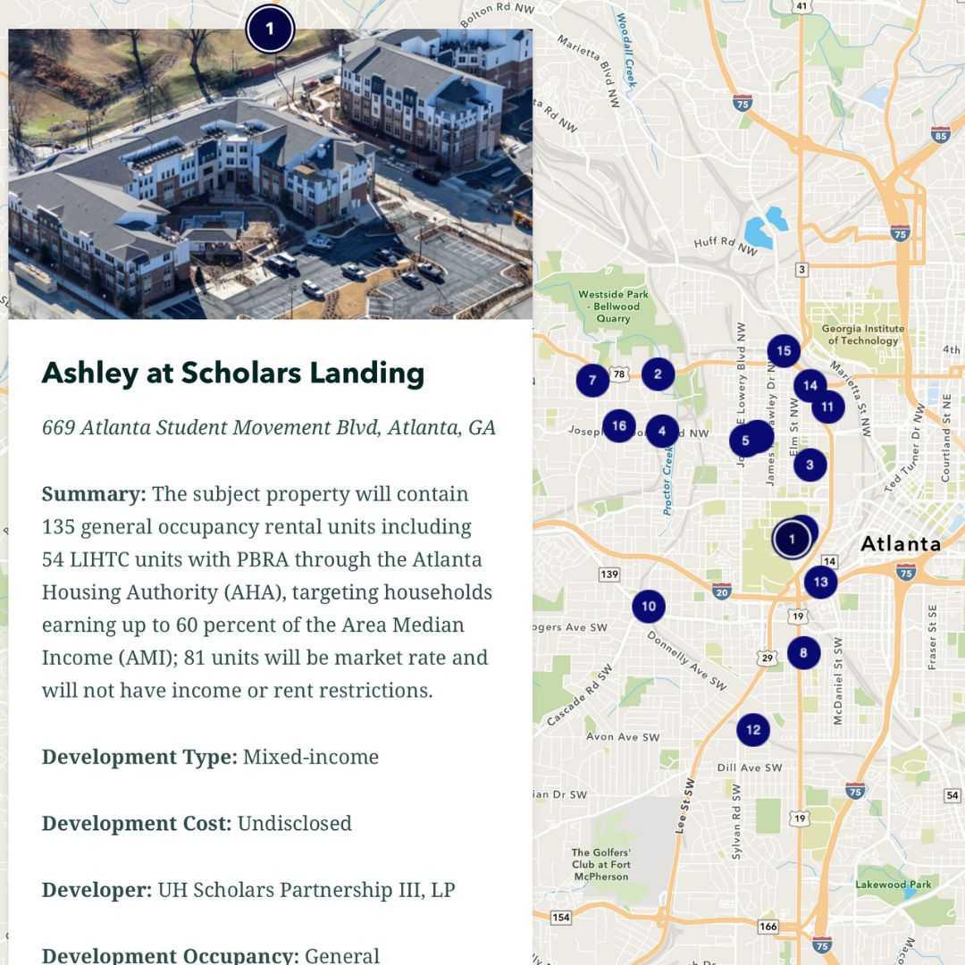 Development in Westside Atlanta