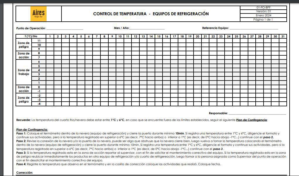 NORMAS DE HIGIENE Y SEGURIDAD "COCINA"
