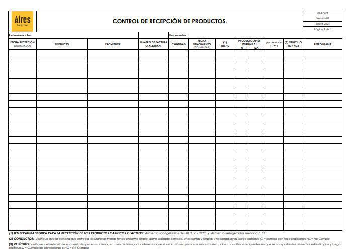 NORMAS DE HIGIENE Y SEGURIDAD "COCINA"