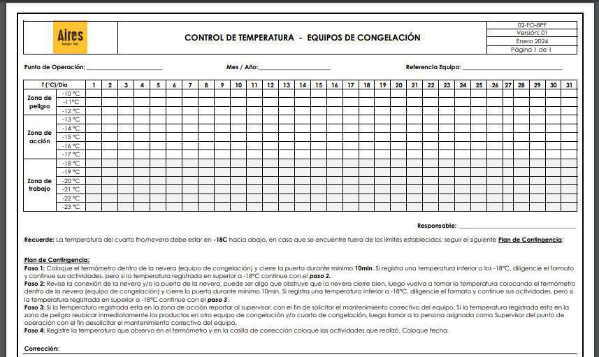 NORMAS DE HIGIENE Y SEGURIDAD "COCINA"