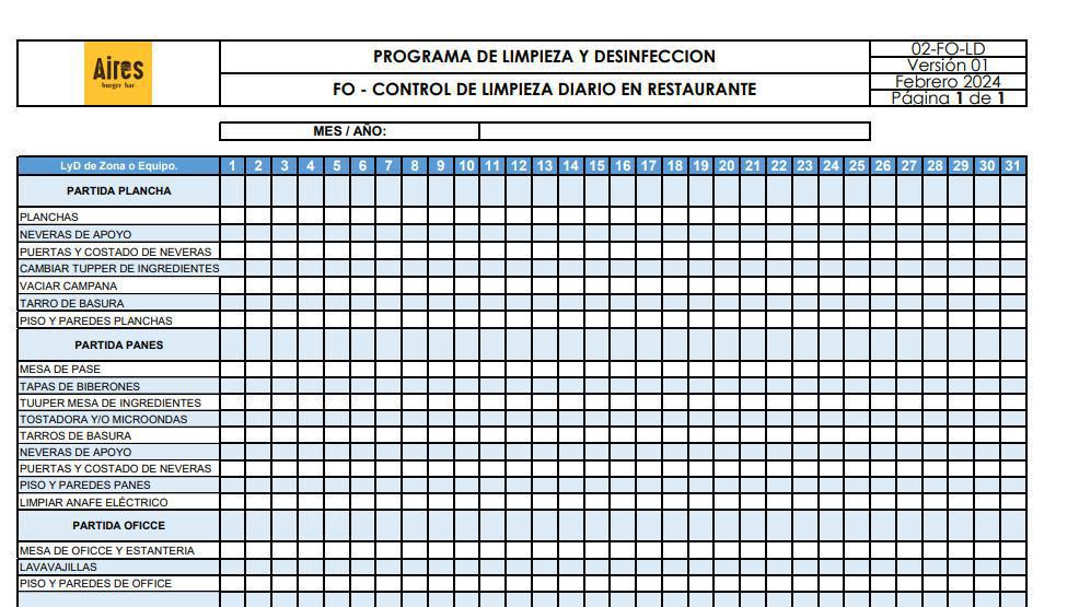 NORMAS DE HIGIENE Y SEGURIDAD "COCINA"