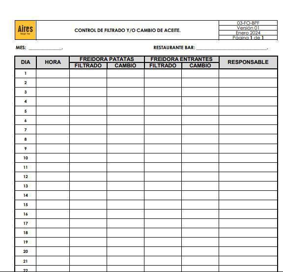 NORMAS DE HIGIENE Y SEGURIDAD "COCINA"