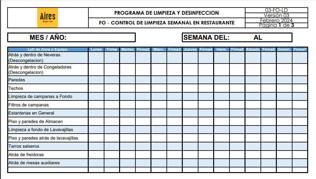 NORMAS DE HIGIENE Y SEGURIDAD "COCINA"