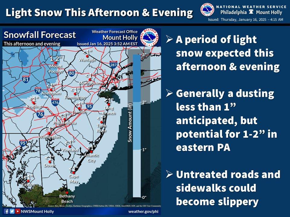 Light Snow Expected in Berks County Thursday; Colder Weather on the Way